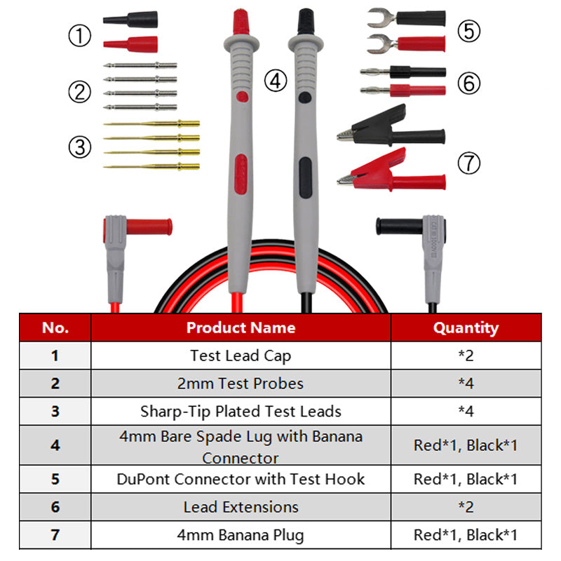 Fully Automatic Intelligent Multimeter（50% OFF）