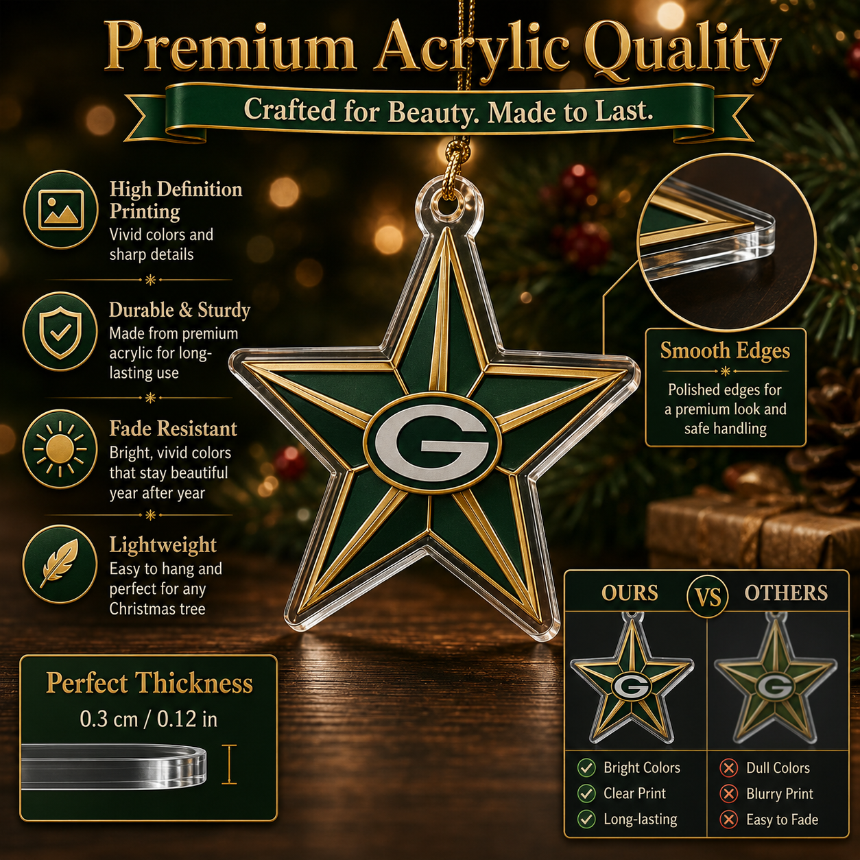 🎄 Go Pack Go! Football Christmas Advent Calendar