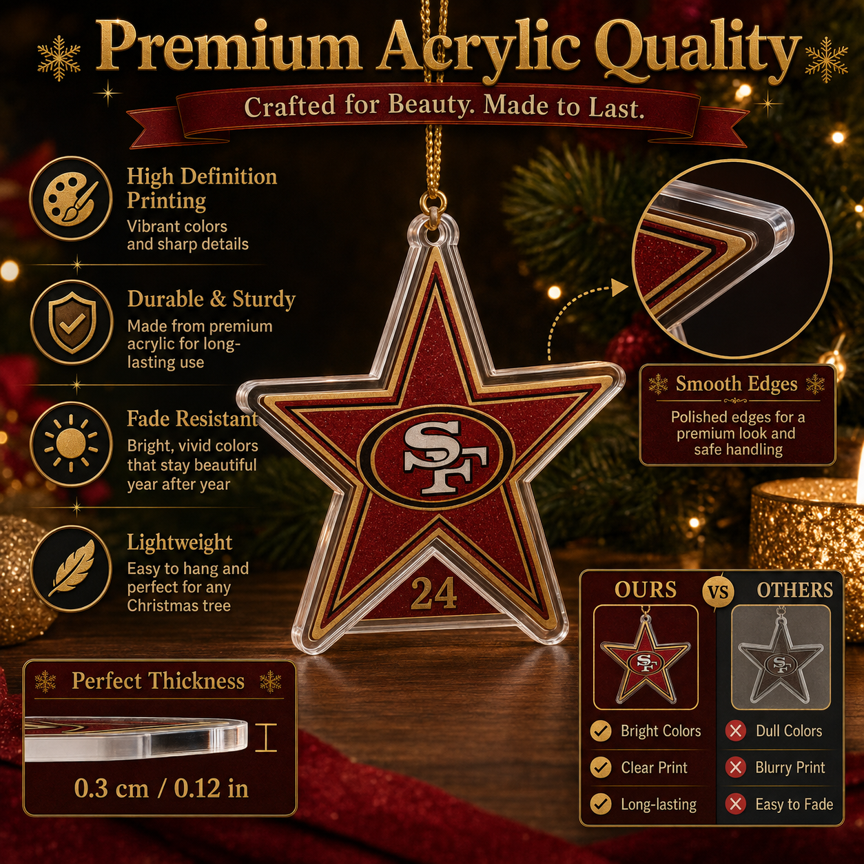 🎄 Faithful to the Bay Football Christmas Advent Calendar